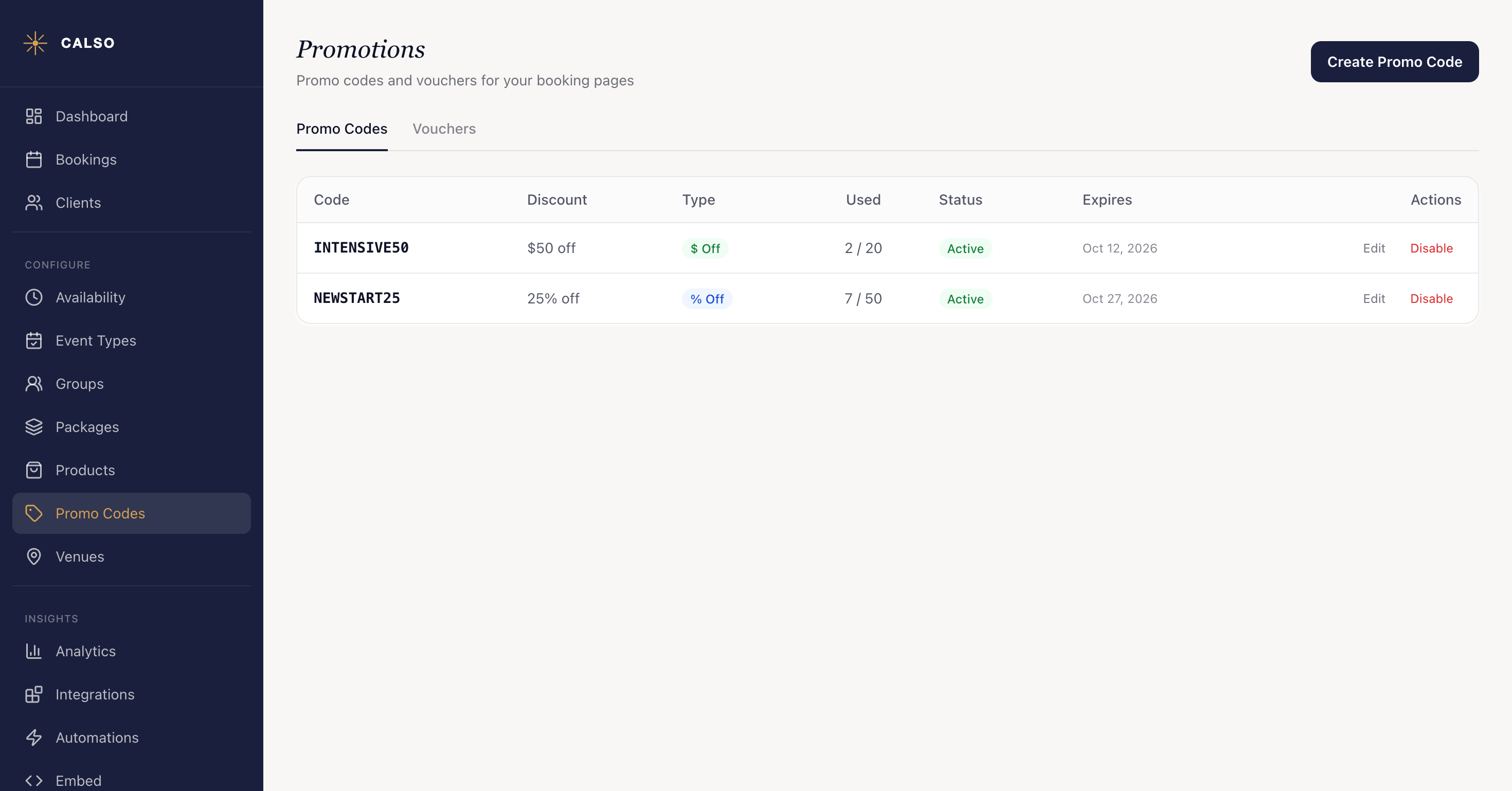 The Promotions page on its Promo Codes tab, listing INTENSIVE50 at $50 off used 2 of 20 times and NEWSTART25 at 25% off used 7 of 50, both Active with expiry dates and Edit and Disable actions.